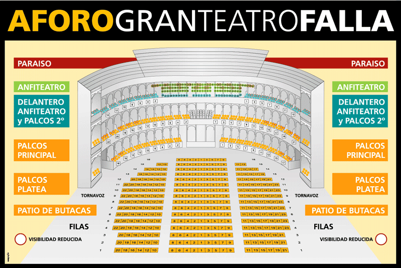 entradas coac 2020